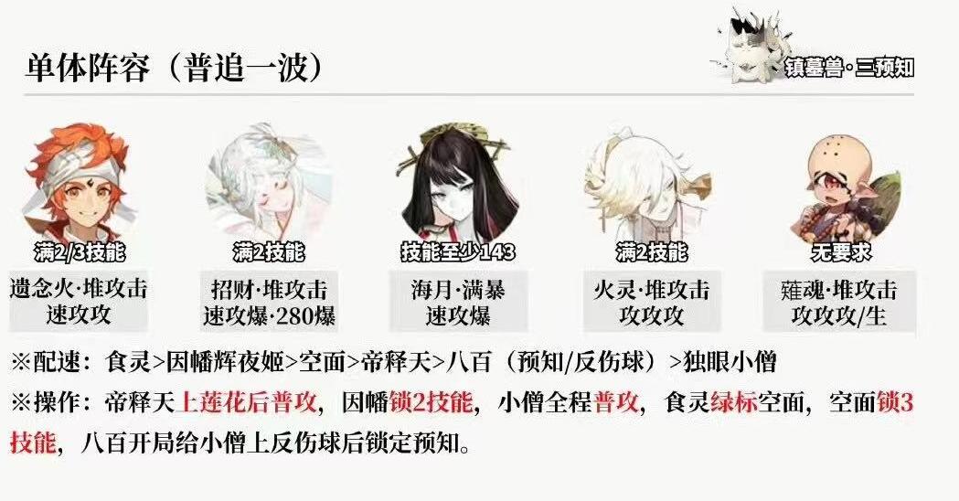 2023陰陽師12月超鬼王第一天陣容