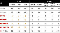 《桃源深處有人家》桃源鄉趕集攻略合集