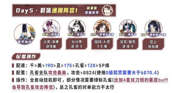 《陰陽師》2023超鬼王第五天陣容搭配攻略