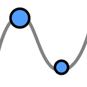 geogebra