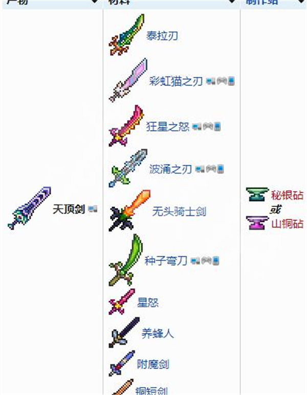 泰拉瑞亞天頂劍怎麽樣