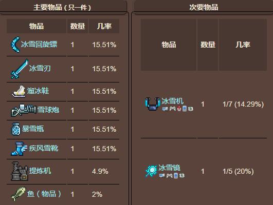 泰拉瑞亞冰凍箱能掉落什麽