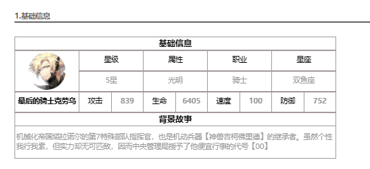 第七史詩最後的騎士克勞烏怎麽樣