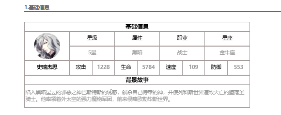 第七史詩史瑞傑思怎麽樣