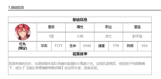 第七史詩紅丸怎麽樣