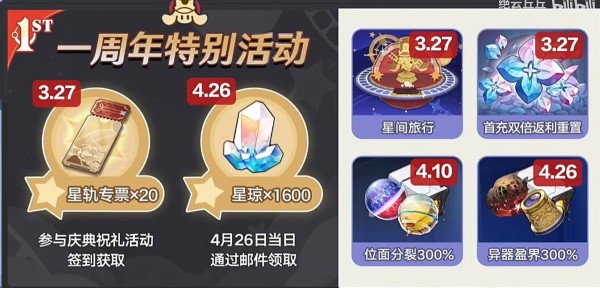 崩壞星穹鐵道2.1周年慶有哪些活動