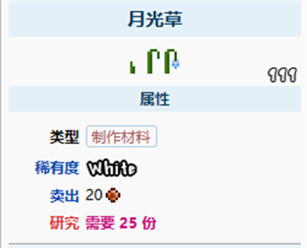 泰拉瑞亞月光草獲得方法詳情