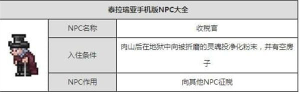 泰拉瑞亞痛苦亡魂救助的方法一覽