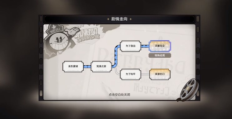 崩壞星穹鐵道迷夢大冒險特殊結局怎麽剪輯