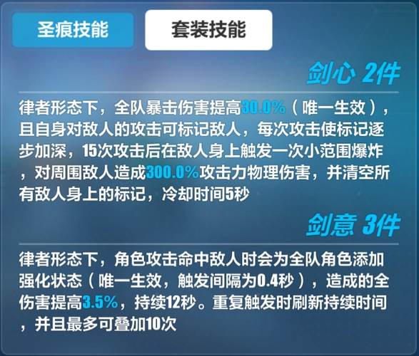 崩壞3神州折劍聖痕三件套怎麽樣