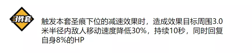 崩壞3莫奈聖痕三件套怎麽樣