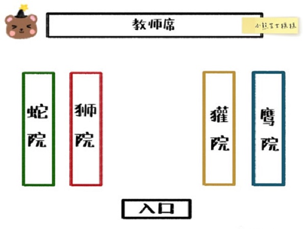 哈利波特魔法覺醒參加學院晚宴怎麽完成？哈利波特魔法覺醒參加學院晚宴完成攻略