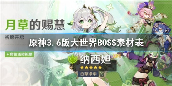 原神大世界BOSS掉什麽素材