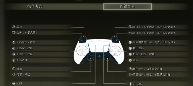 艾爾登法環手柄地圖按鍵介紹