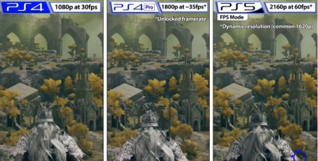 艾爾登法環ps4版本畫面調整相關攻略