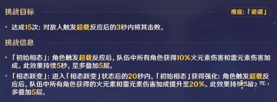 原神紛變繁相豪武譚活動第二關怎麽過