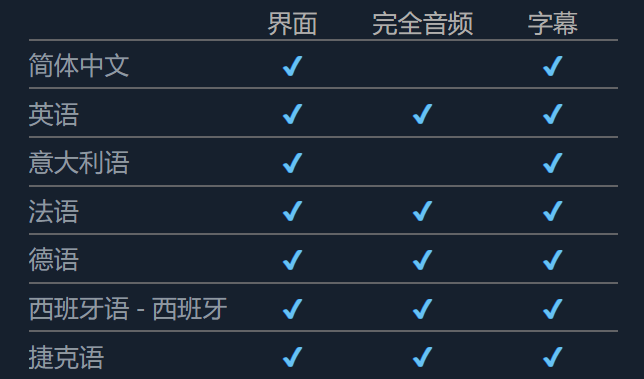 天國拯救2中文設置方法介紹