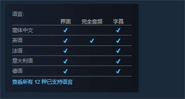 蒸汽世界大劫掠2支持語言說明一覽