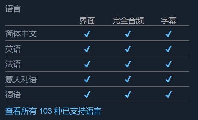 SlotWaste支持語言攻略