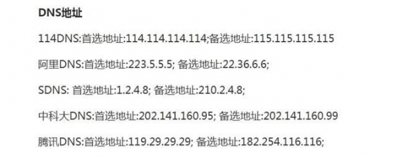 暗區突圍PC端本地遊戲無許可怎麽解決