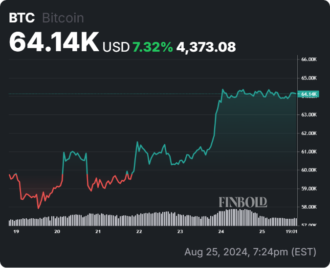 Can Bitcoin be stopped? Here's what ChatGPT-4 says