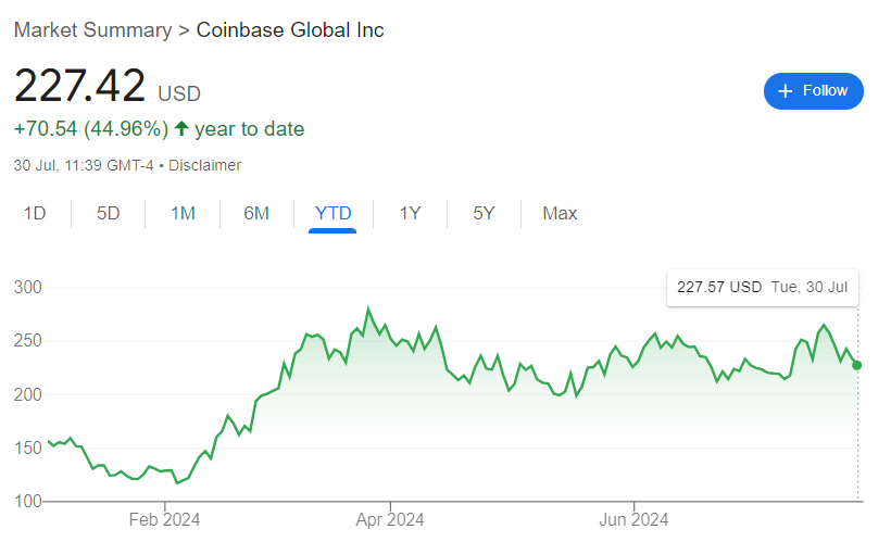 3 stocks to buy if US creates strategic Bitcoin reserve