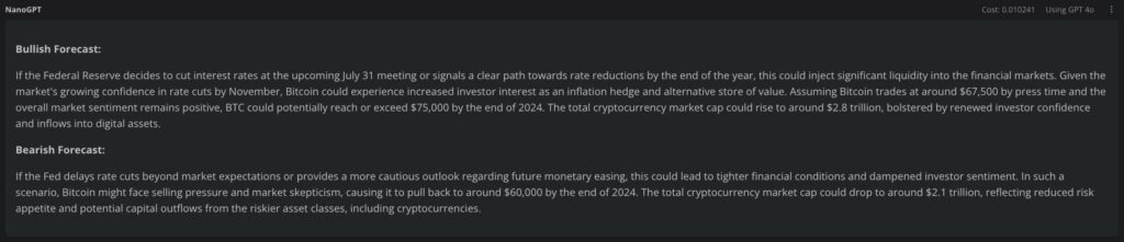 AI predicts Bitcoin price ahead of interest rate decision meeting