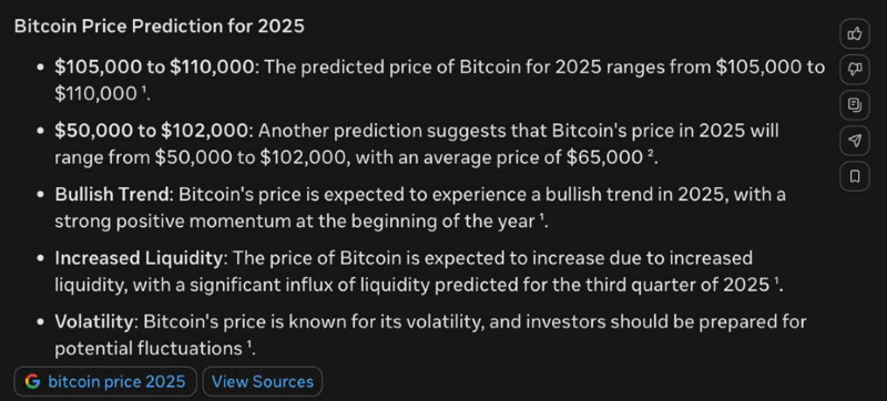 Meta AI predicts Bitcoin price for 2025