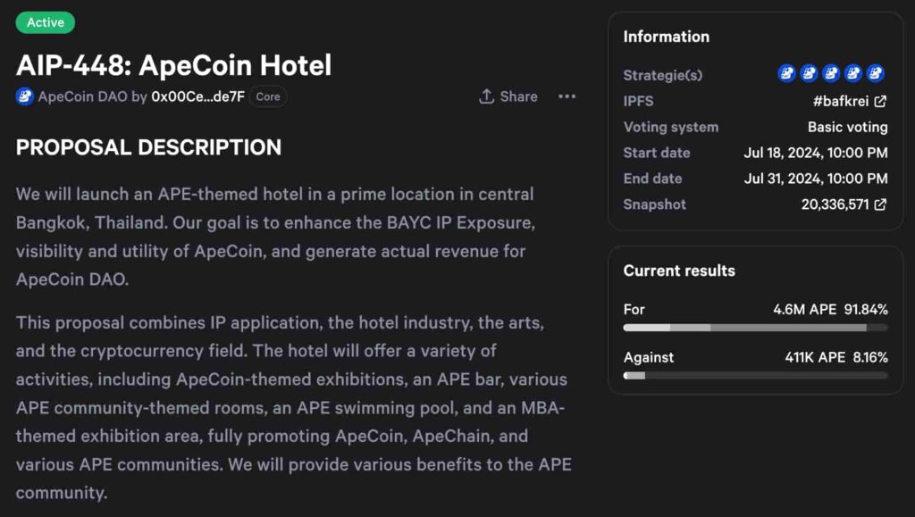 Crypto investors vote with $4 million to launch an APE-themed hotel in Bangkok