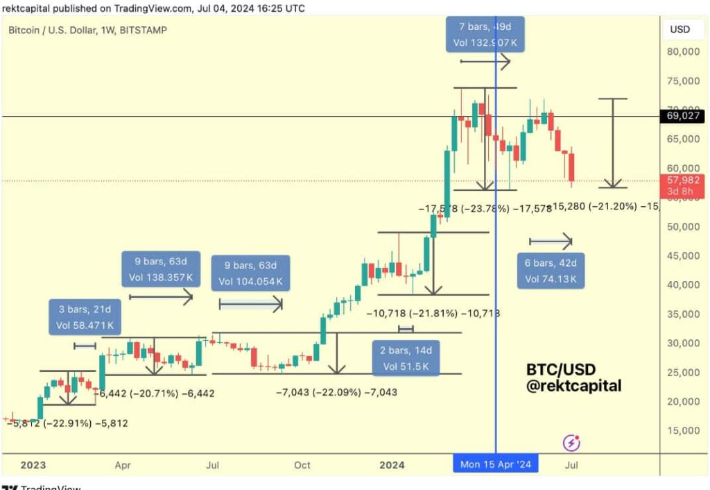 Opportunity in volatility: 'Don't panic, buy the dip,' says experts