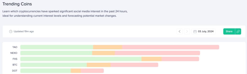 2 cryptocurrencies to avoid this week as negative sentiment looms