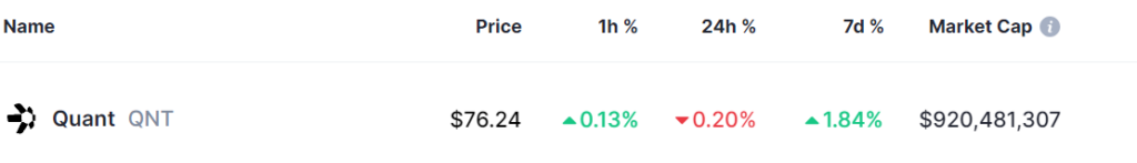 2 cryptocurrencies to reach $1 billion market cap in July