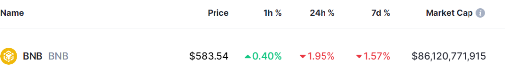 2 cryptocurrencies to reach $100 billion market cap in July