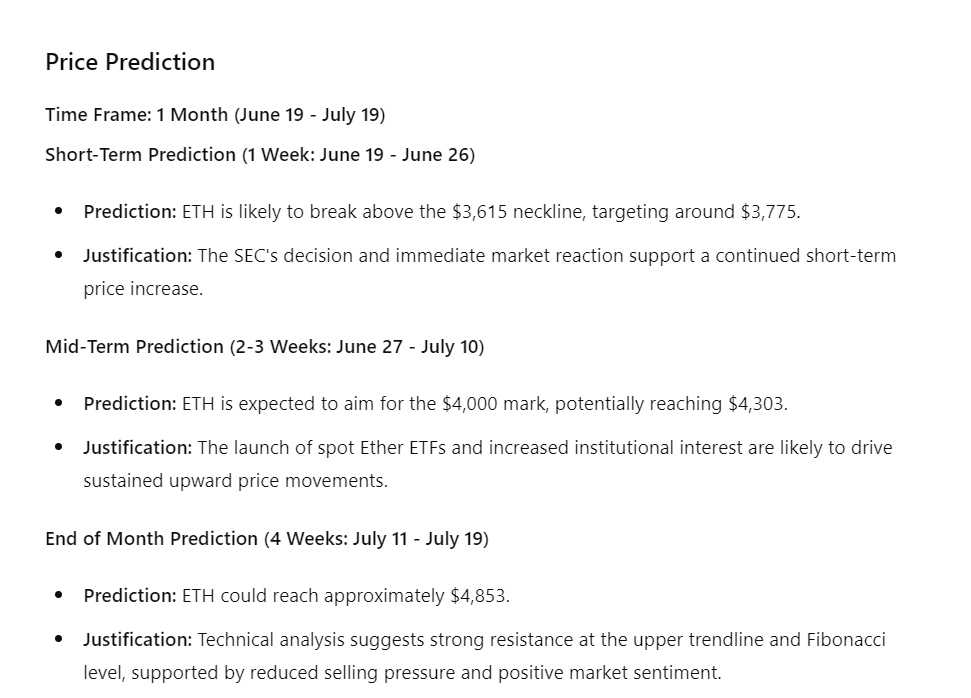 ChatGPT-4.0 sets Ethereum price as SEC suspends investigation into ETH 2.0