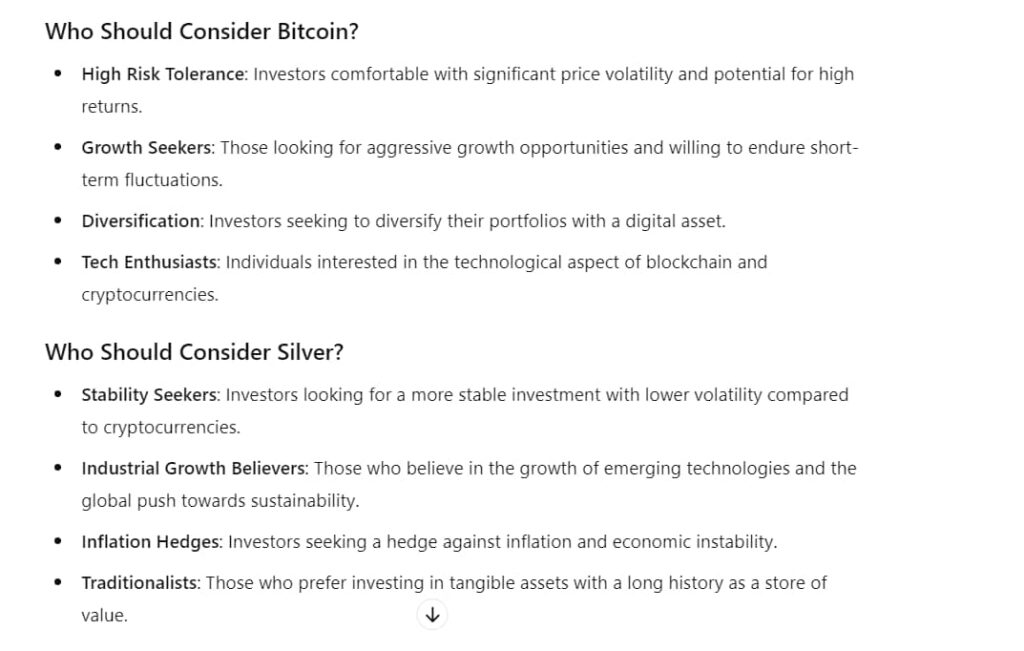 Bitcoin or Silver? We asked ChatGPT-4o which asset is a better investment for 2024