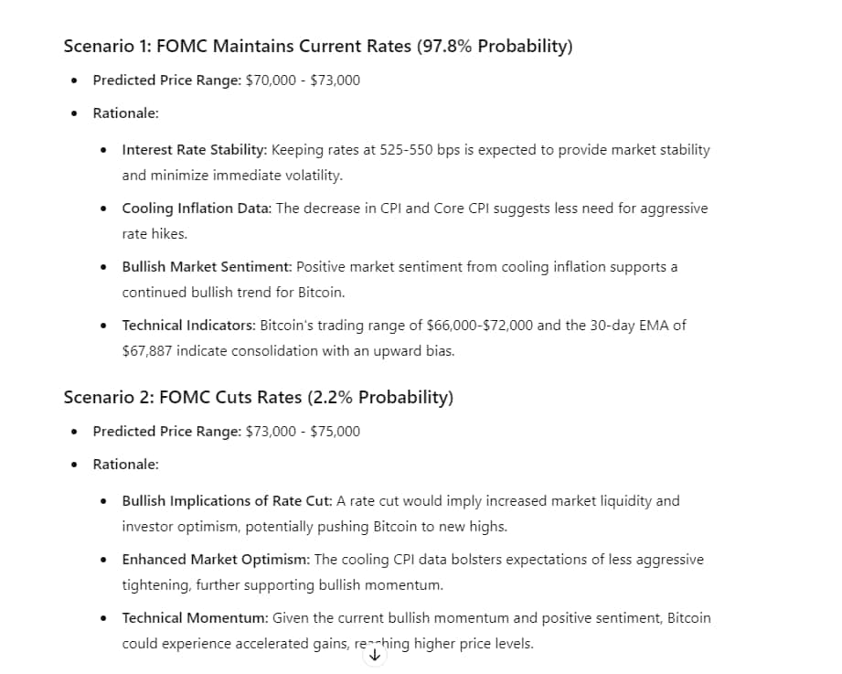 ChatGPT-4o predicts Bitcoin price as U.S. CPI inflation cools