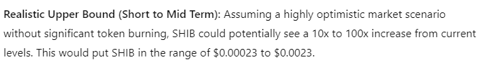 Here's when Shiba Inu will hit 1 cent, according to ChatGPT-4o