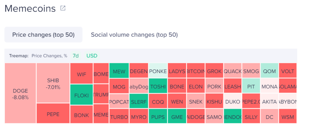 Here’s how a crypto trader scooped $2.5M profit in less than a day