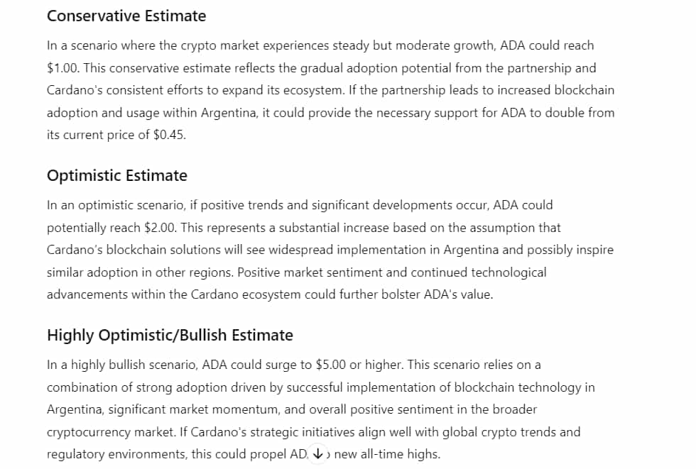 ChatGPT-4o sets new price target for ADA as Cardano signs partnership in Argentina