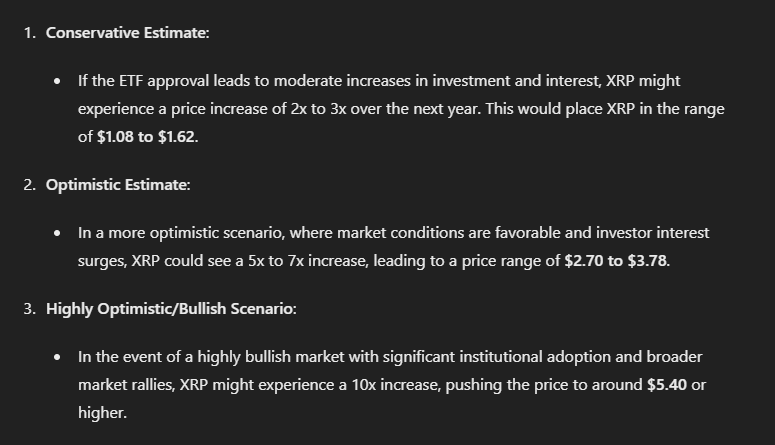 ChatGPT-4o predicts XRP's price if the token's ETF is approved