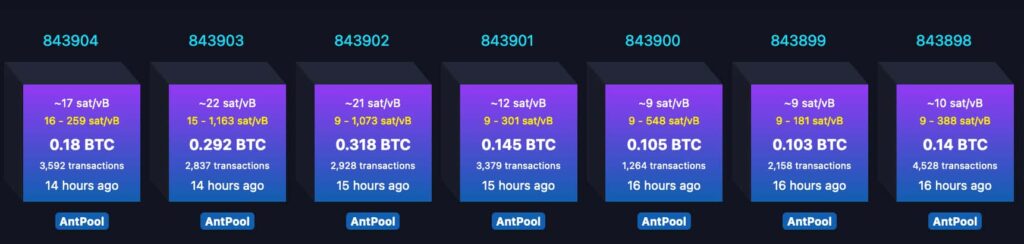 Bitcoin pool mines seven blocks in a row, raises security concerns