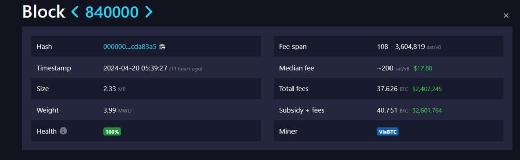 Bitcoin halving racks up record $2.4 million fees as Runes Protocol launches