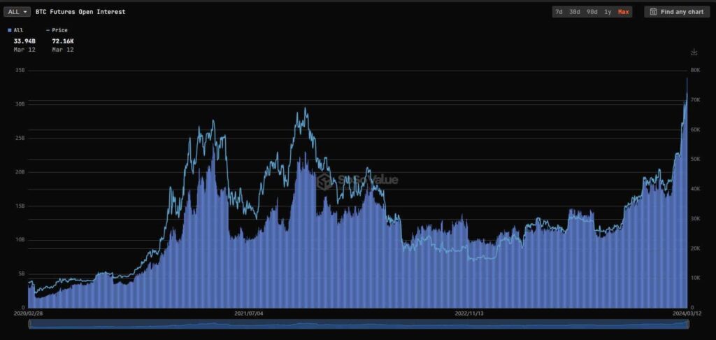 Long squeeze alert: BTC and XRP could retrace to these levels