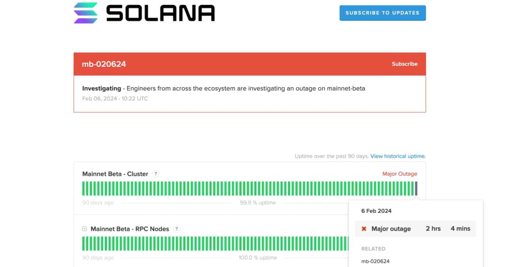 Solana price prediction amid first network outage in one year