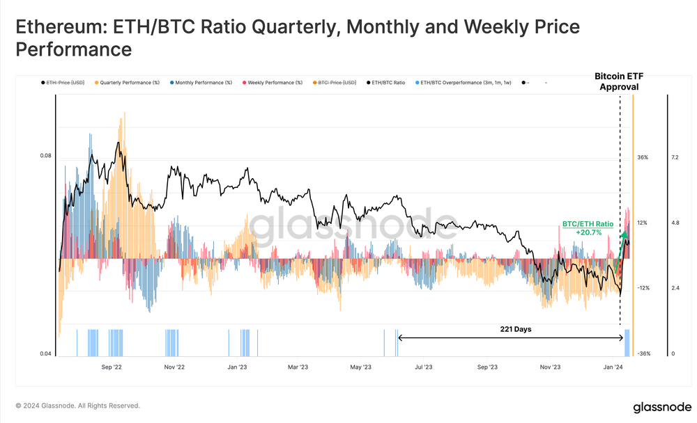 Crypto expert reveals when altcoin market will soar above $1 trillion