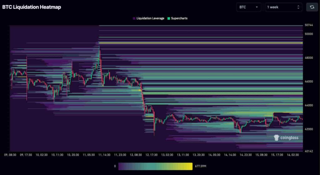 Short squeeze alert: Two cryptocurrencies that could soar