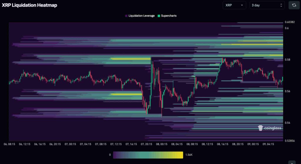 Short squeeze alert for January 9: Two cryptocurrencies that could soar