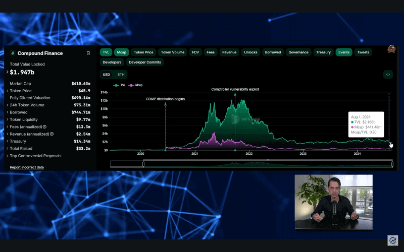 3 cryptocurrencies to turn $100 into $1,000 in Q4 2024