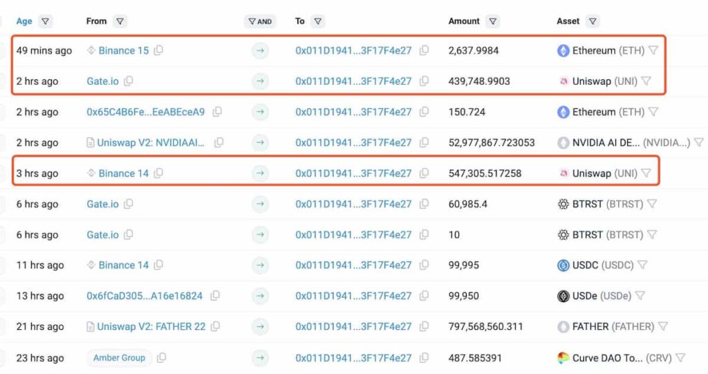 $1T-volume trading firm buys the dip; $20M of two cryptocurrencies