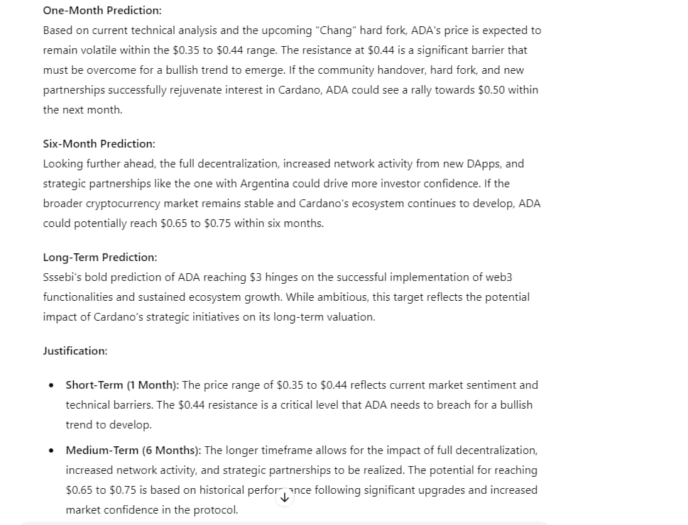 ADA price prediction as Cardano hands over control of $680M treasury to community